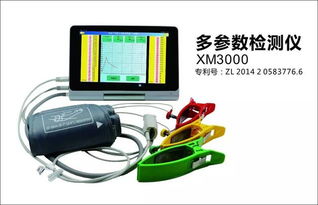 盤點丨15家智能養(yǎng)老熱門產(chǎn)品與解決方案 聚焦智能門鎖控制板核心科技